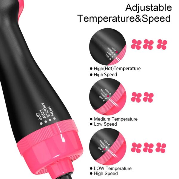 Professional Hot Air Brush Straightening Hair Dryer Comb And Volumizer With Straightener Curler For Girls, Women - Image 2